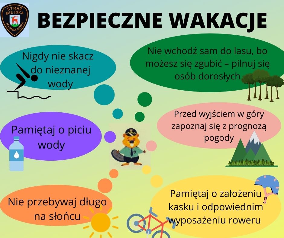 BezBezpieczne wakacje(2)